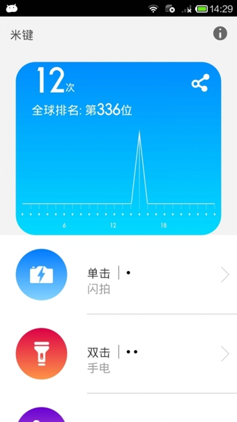 米鍵(智能快捷鍵) v2.4.0 安卓版 4