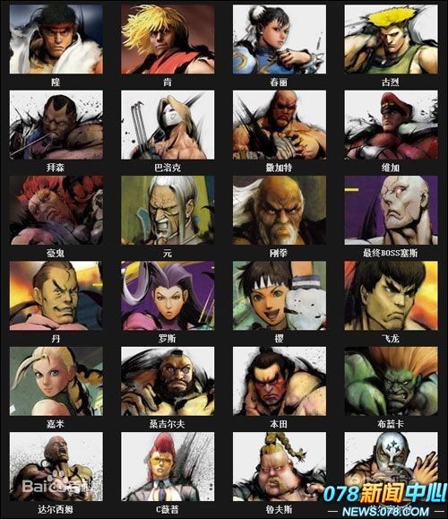 街頭霸王2(Street Fighter II) 硬盤版_附出招表 0