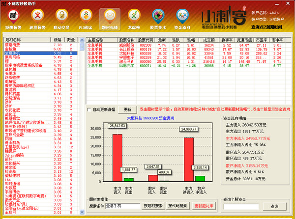 小刺客炒股助手 v3.1 免費版 0