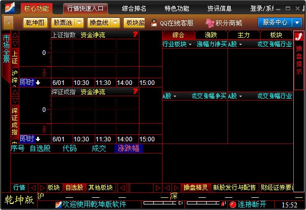 益盟操盤手金融平臺乾坤版 v3.7 官網(wǎng)最新版 0