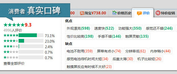 購物黨自動(dòng)比價(jià)工具 v3.0.10 (IE版) 0