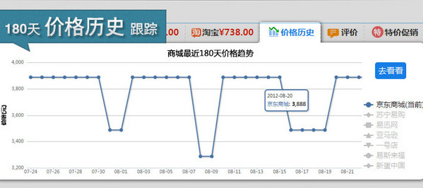 購物黨自動(dòng)比價(jià)工具 v3.0.10 (IE版) 1