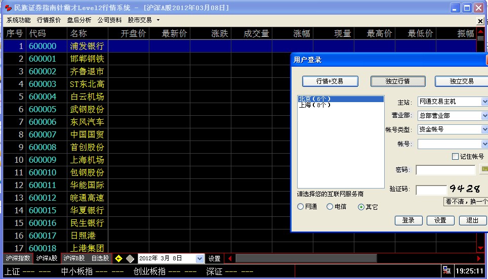 中國(guó)民族證券指南針l2行情系統(tǒng)