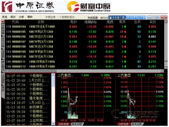 中原證券個股期權全真模擬交易客戶端 v1.0.8 官方版 0