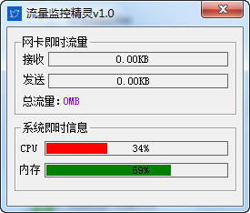 流量監(jiān)控精靈(實(shí)時(shí)監(jiān)控電腦流量) v1.0 綠色版 0