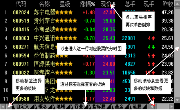 同花順財通證券股票軟件 v7.75.49 官方最新版 0