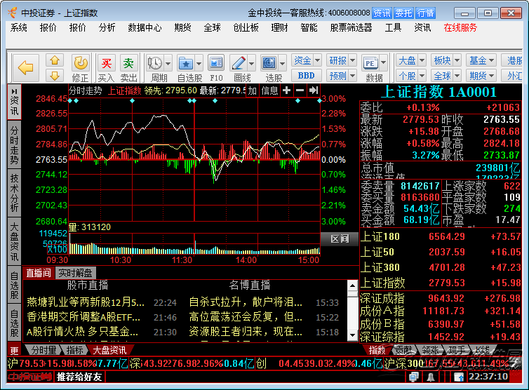 金中投財富管理終端免費版