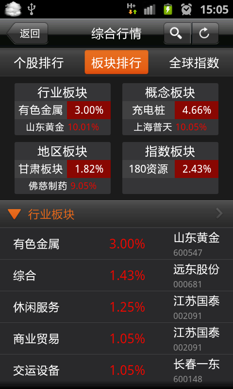 金太陽(yáng)手機(jī)交易軟件app v5.6.2 官方安卓版 1