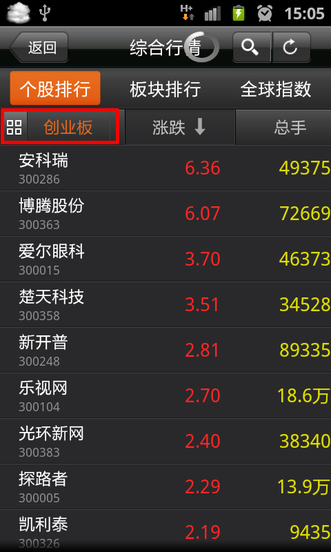 金太陽(yáng)手機(jī)交易軟件app v5.6.2 官方安卓版 3
