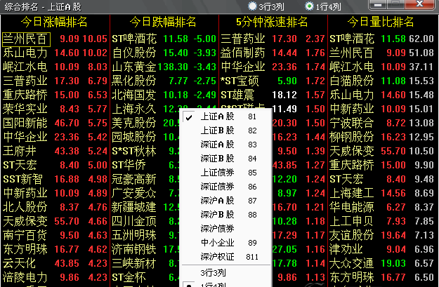 國金證券獨立下單程序通達信版 v6.84 官方最新版 4