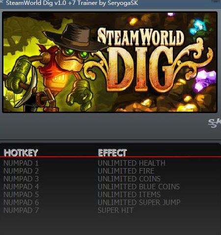 蒸汽世界(SteamWorld Dig)七項(xiàng)修改器 v1.0 綠色版 0