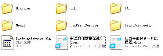 熱敏打印機(jī)C#二次開(kāi)發(fā)包DLL  0