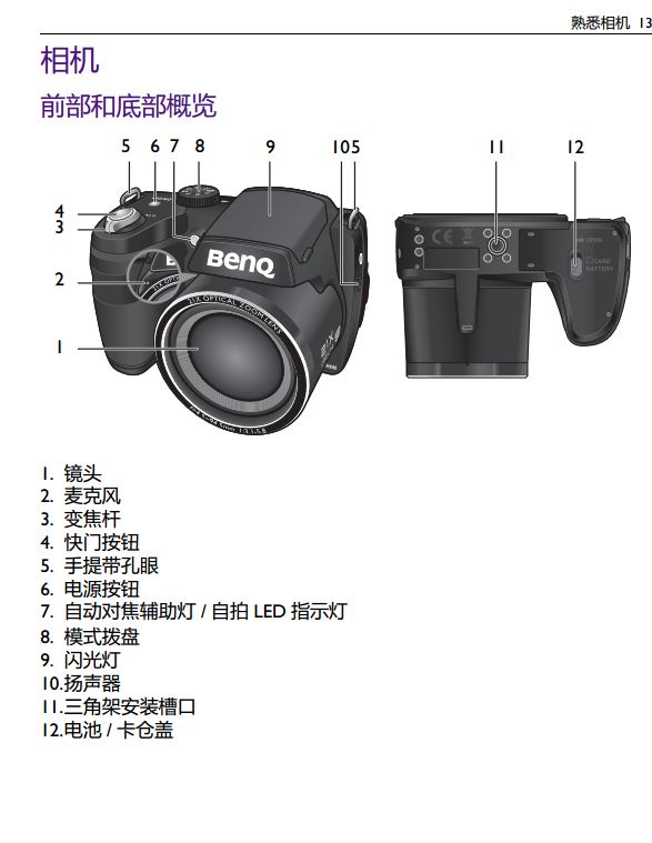 明基GH600相機(jī)官方說明書 中文版 0