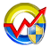 長城證券大智慧版網(wǎng)上行情分析系統(tǒng)