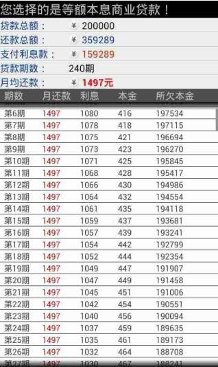 房貸計(jì)算器 v4.0 安卓版 2