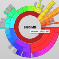Disk Graph for mac(磁盤分析清理工具)