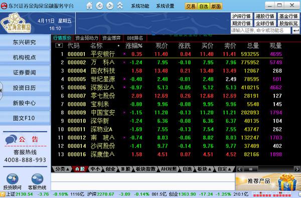 東興證券金海棠貴賓版1