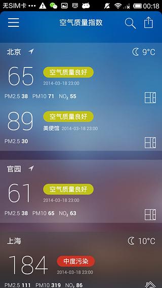 2016年北京空氣質(zhì)量app v3.2.1 安卓版 2