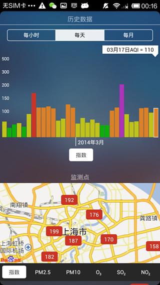 2016年北京空氣質(zhì)量app v3.2.1 安卓版 0