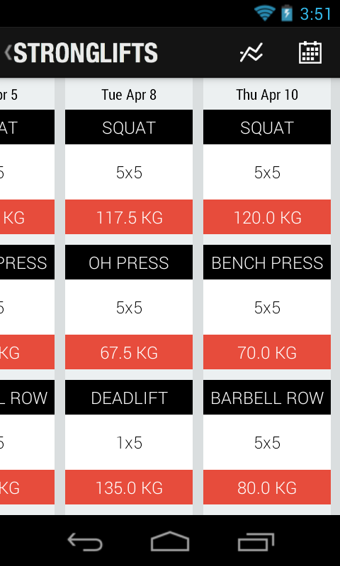 增肌鍛煉(StrongLifts 5x5 Workout) v1.9.4 安卓版 3