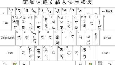藏文輸入法