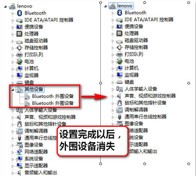 bluetooth外圍設(shè)備驅(qū)動(dòng)程序  0