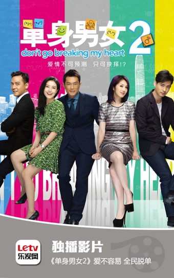 樂視tv修改版免vip版(樂視視頻) v9.5.9.3 安卓2015最新版 1