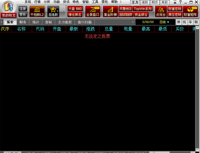 錢龍黃金眼領(lǐng)航版(專業(yè)的股票分析軟件) v5.80 B1184 官方版 0