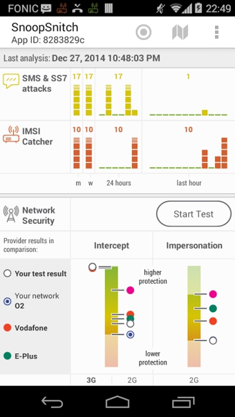 SnoopSnitch(手機(jī)安全監(jiān)測(cè)) v0.9.0 安卓版 0