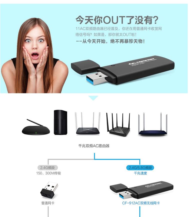 COMFAST CF-912AC USB無線網(wǎng)卡驅(qū)動 官方版 1