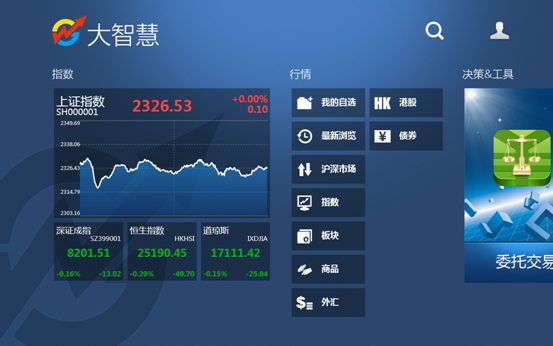 大智慧