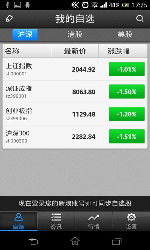 新浪財(cái)經(jīng)電腦版客戶端 v4.4.8.3 官方版_附電腦版安裝方法 1