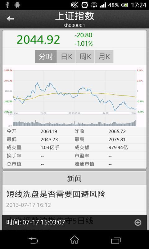 新浪財(cái)經(jīng)電腦版客戶端 v4.4.8.3 官方版_附電腦版安裝方法 2