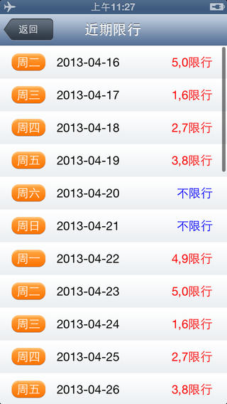 北京尾號(hào)限行 v2.0 安卓版 2