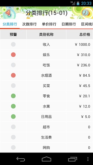 AA生活記賬 v5.6.1 安卓版 1