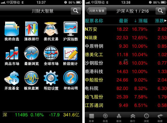 川財(cái)大智慧app v5.91 安卓版 0