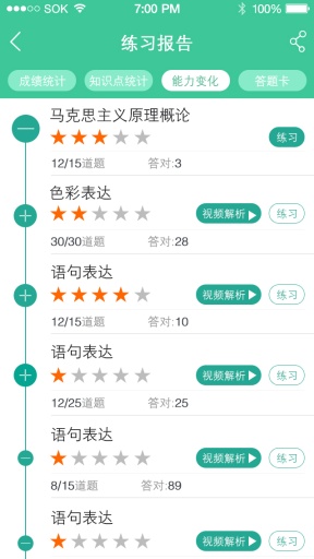 研題庫 v1.0.10 安卓版手機(jī)客戶端 2