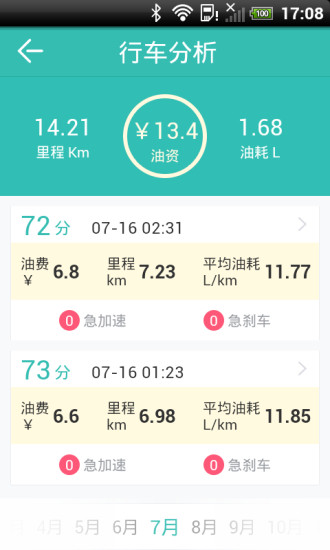 圖吧汽車衛(wèi)士iPhone版(OBD行車電腦) v3.9.5 蘋果手機(jī)版 0