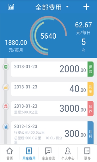 車記ios v2.1.5 蘋果iphone手機版 1
