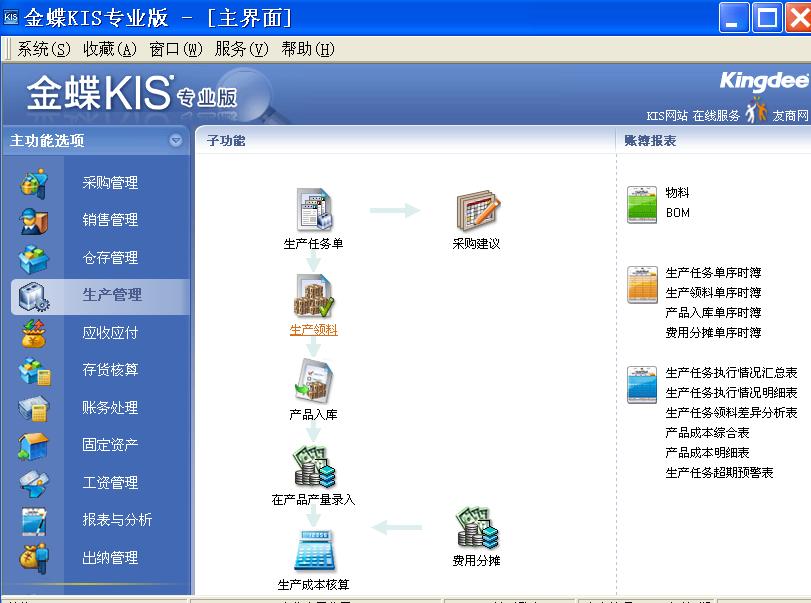 金蝶kis專業(yè)版 v13.0 正式特別版_辦公類財(cái)務(wù)方面的企業(yè)集軟件 0
