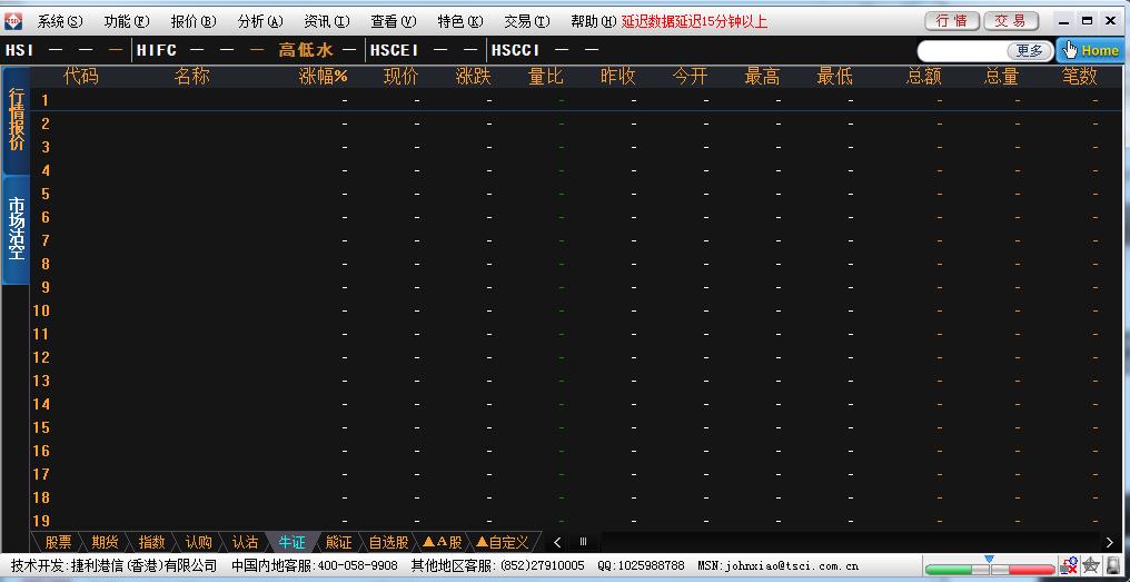 港股大趨勢(shì)決策系統(tǒng)(高端行情及策略交易軟件) v4.0 官方版 0
