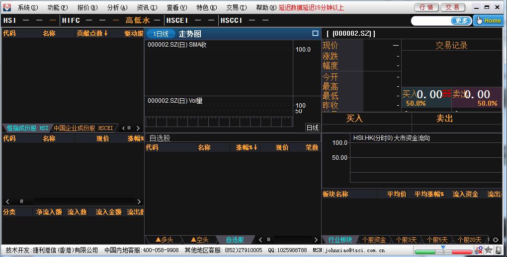 港股大趨勢(shì)決策系統(tǒng)(高端行情及策略交易軟件) v4.0 官方版 1