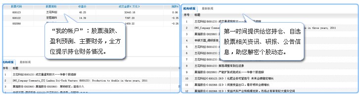 華泰證券紫金智庫(kù)資訊服務(wù)終端 v3.1.2 官方版 1