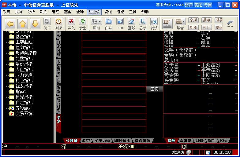 中信證券至勝全能版網上交易系統(tǒng) v8.18.91 官方電腦版 0