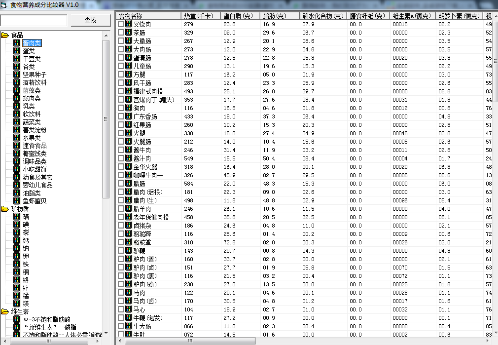 營(yíng)養(yǎng)成分查詢軟件 v1.01 綠色免安裝版 0