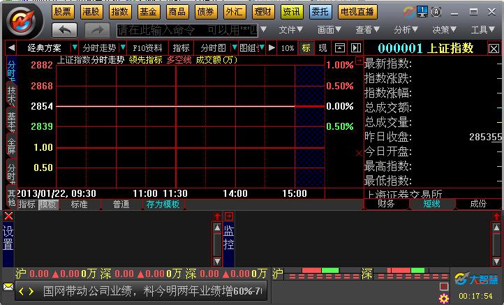 萬和證券大智慧新一代網(wǎng)上交易客戶端 v7.60.0.14269 官方專業(yè)版 0