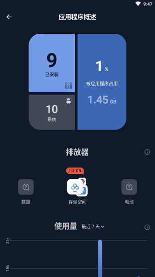 ccleaner手機版中文版 v23.20.0 官方最新版 0