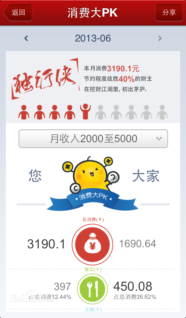 挖財(cái)記賬理財(cái)電腦版0