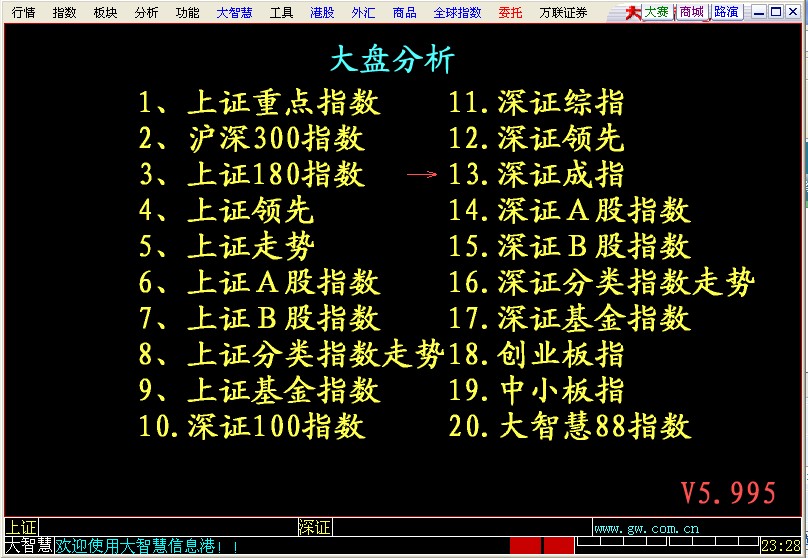 萬聯(lián)證券大智慧版 v5.9 最新版 0
