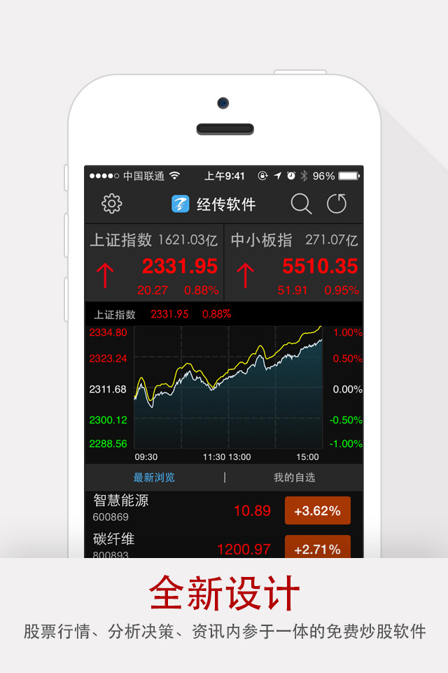 經(jīng)傳股事匯軟件iphone版 v6.4.11 官方ios手機(jī)版 2